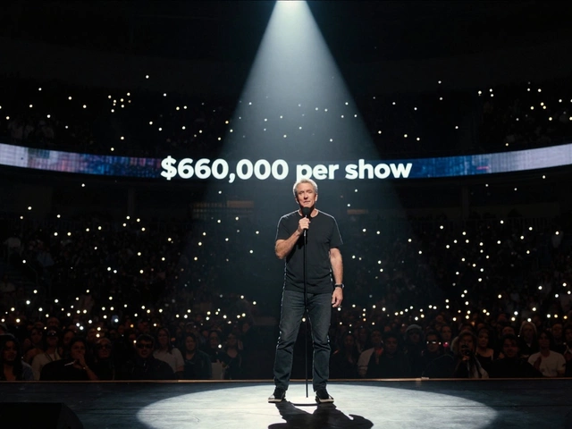 Who Is the Highest Paid Stand-Up Comedian in 2026?